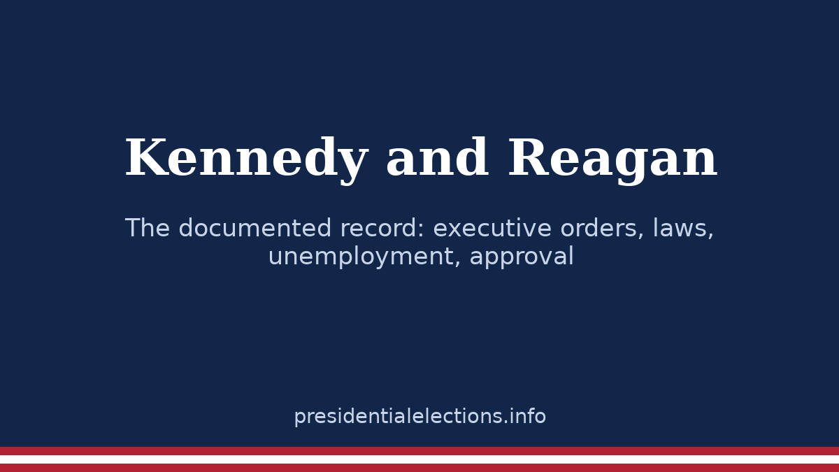 Kennedy and Reagan: the documented record (text graphic)